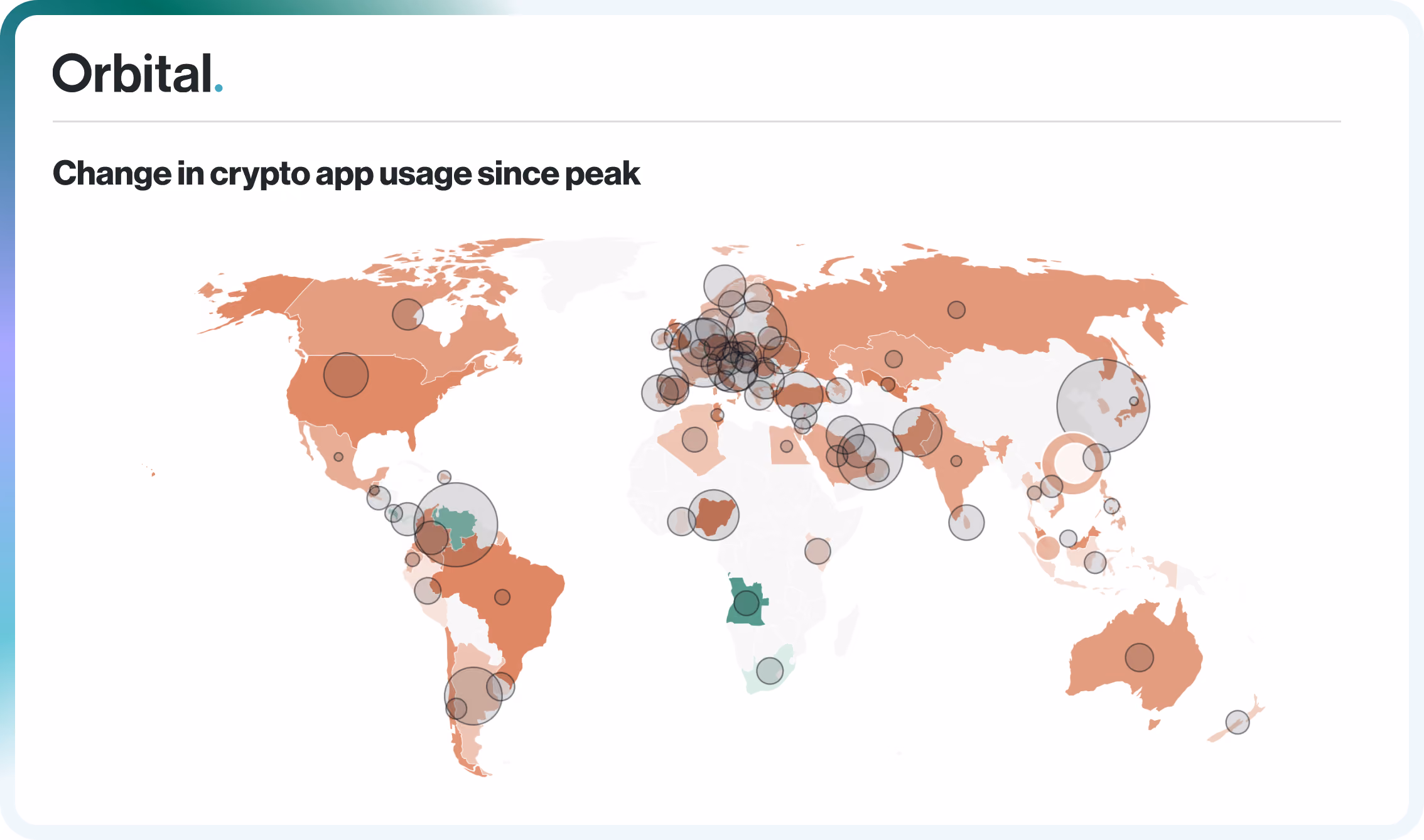 World map showing the change in crypto app usage by country since its peak