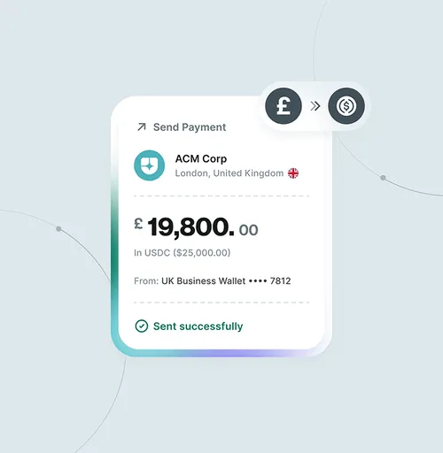 Payment confirmation screen showing £19,800 sent to ACM Corp in London, UK, from UK Business Wallet ending in 7812, with status 'Sent successfully'.