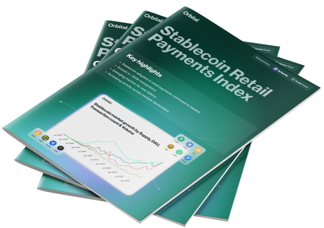 Stack of reports titled 'Digital Retail Payments Index Q4 2026 Market Snapshot' featuring a graph of digital assets market growth by supply, DAU, transaction count, and volume.