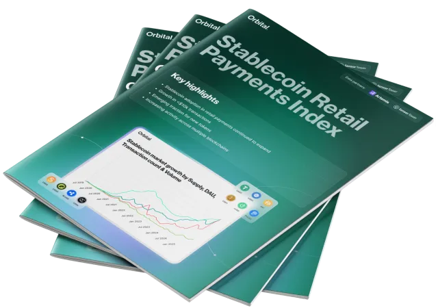 Stack of reports titled 'Digital Retail Payments Index Q4 2026 Market Snapshot' featuring a graph of digital assets market growth by supply, DAU, transaction count, and volume.