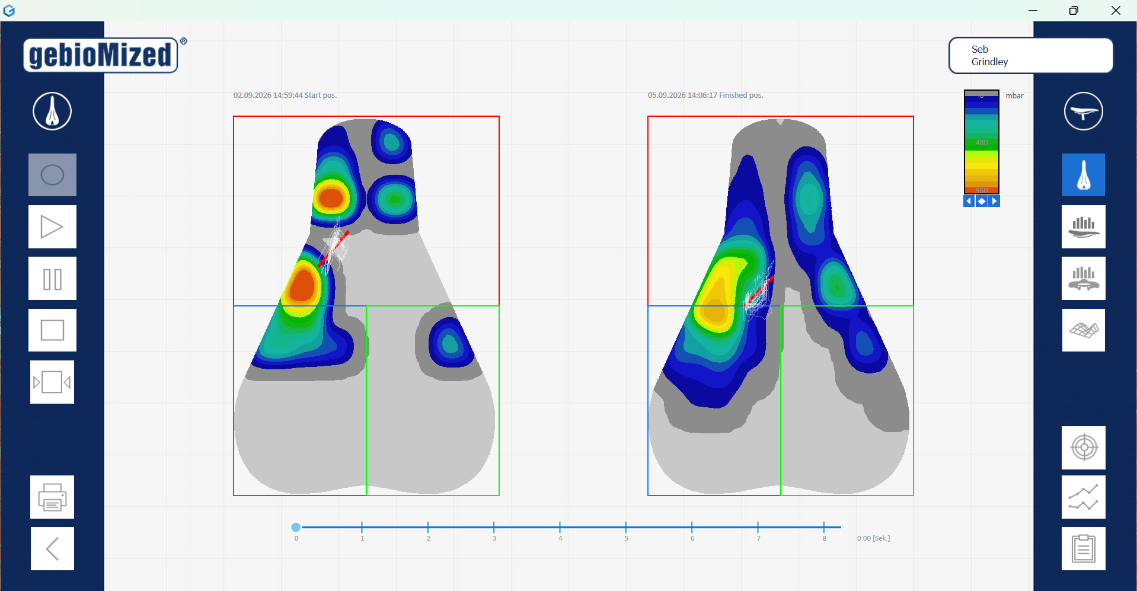 Seb Grindley saddle pressure mapping comparison during his positional review