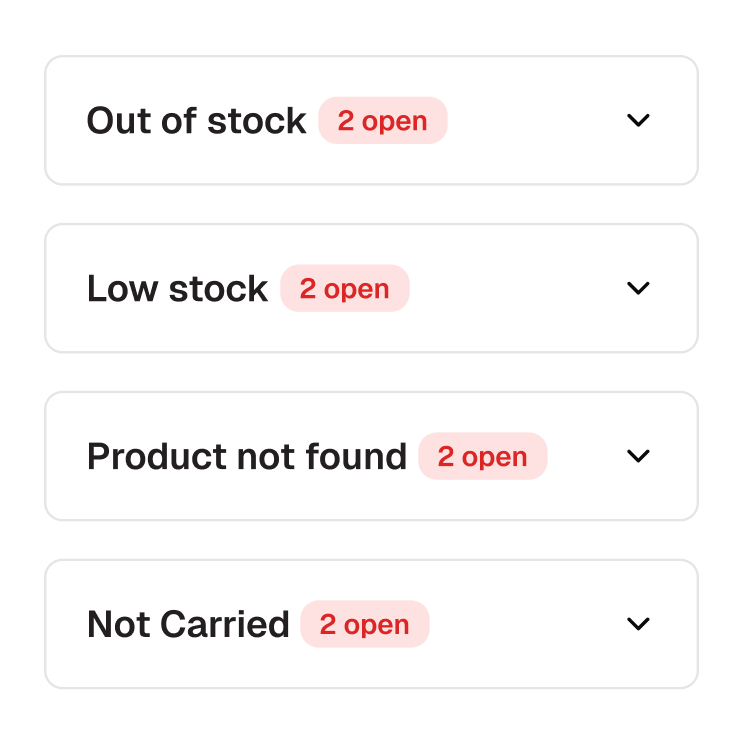 Four dropdowns labeled Out of stock, Low stock, Product not found, Not Carried with red badges showing 2 open.