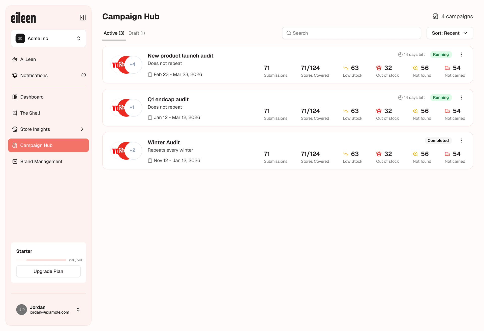 Campaign Hub dashboard showing four campaigns with responses, out-of-stock, low stock, and stores covered status.