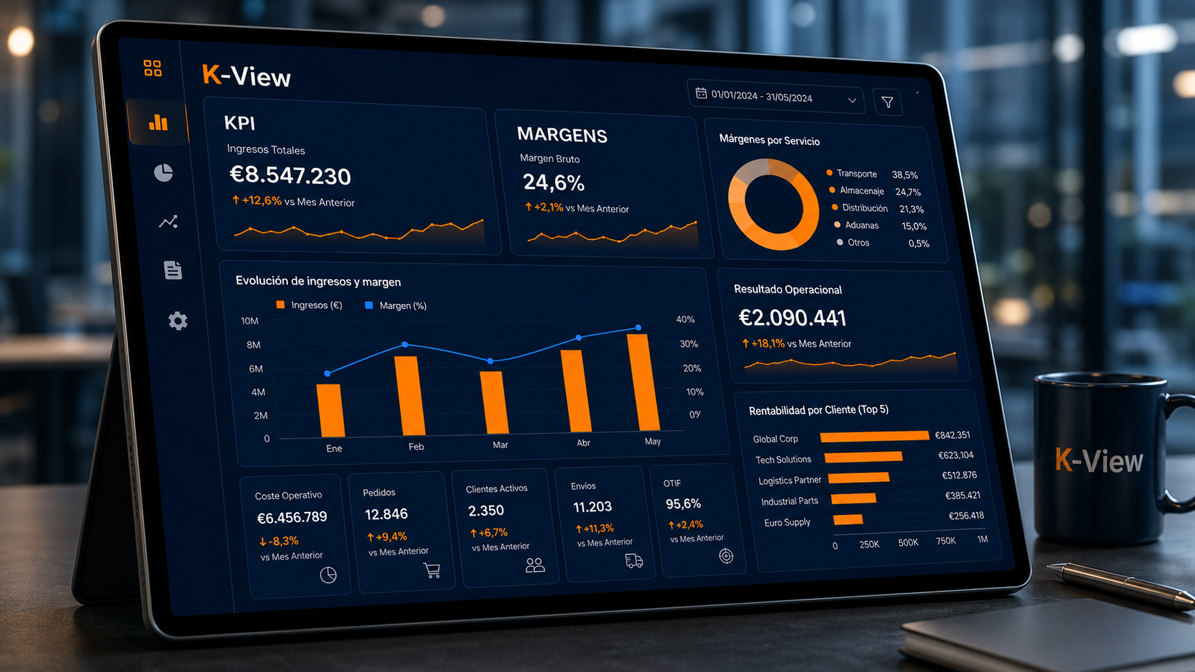 K-View dashboard