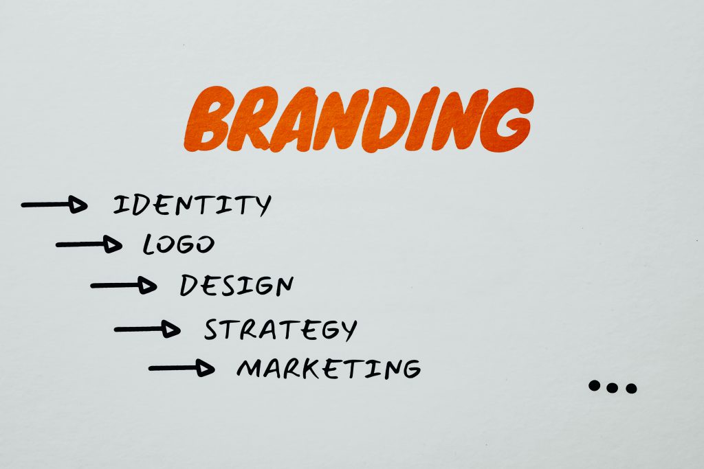 Dental Practice Branding