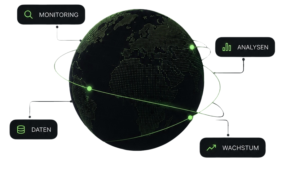 Digital globe with green data points and labels Monitoring, Daten, Analysen, and Wachstum connected by lines.