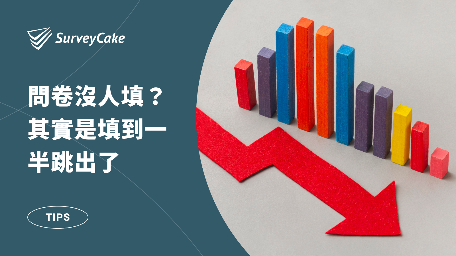 問卷回收率低？不是沒人看，是他們填到一半就跑了
