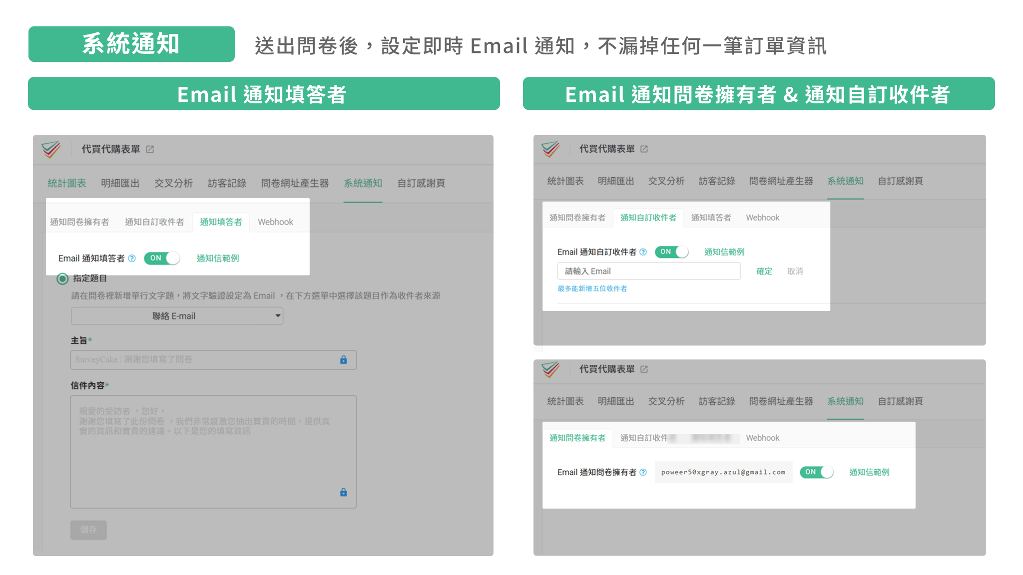 SurveyCake Email 即時通知功能