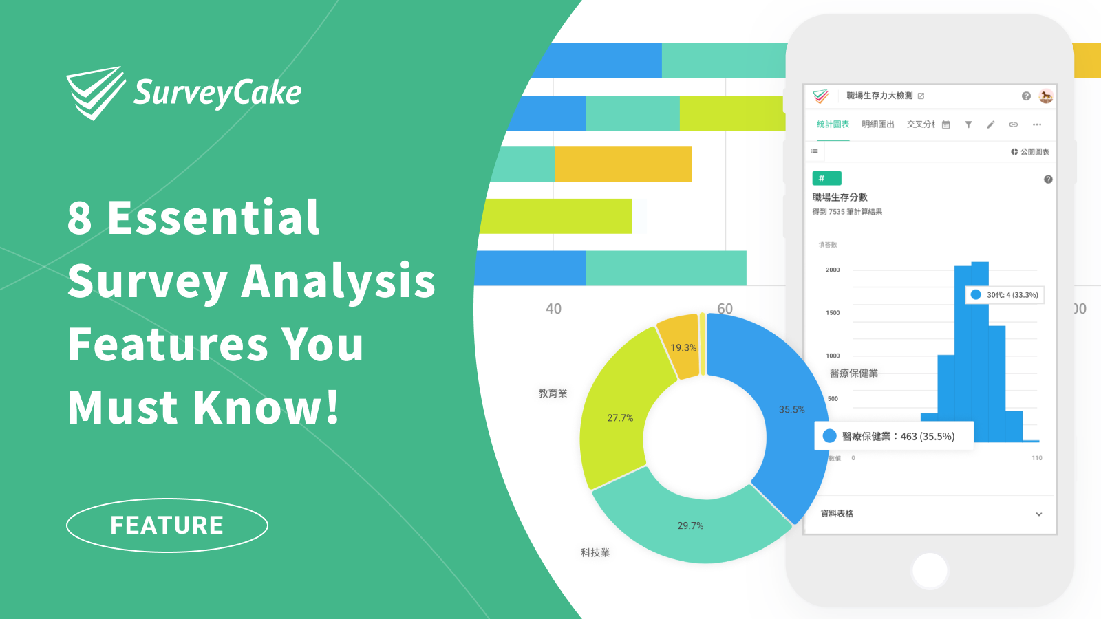 8 Survey Analysis Features for Powerful Insights