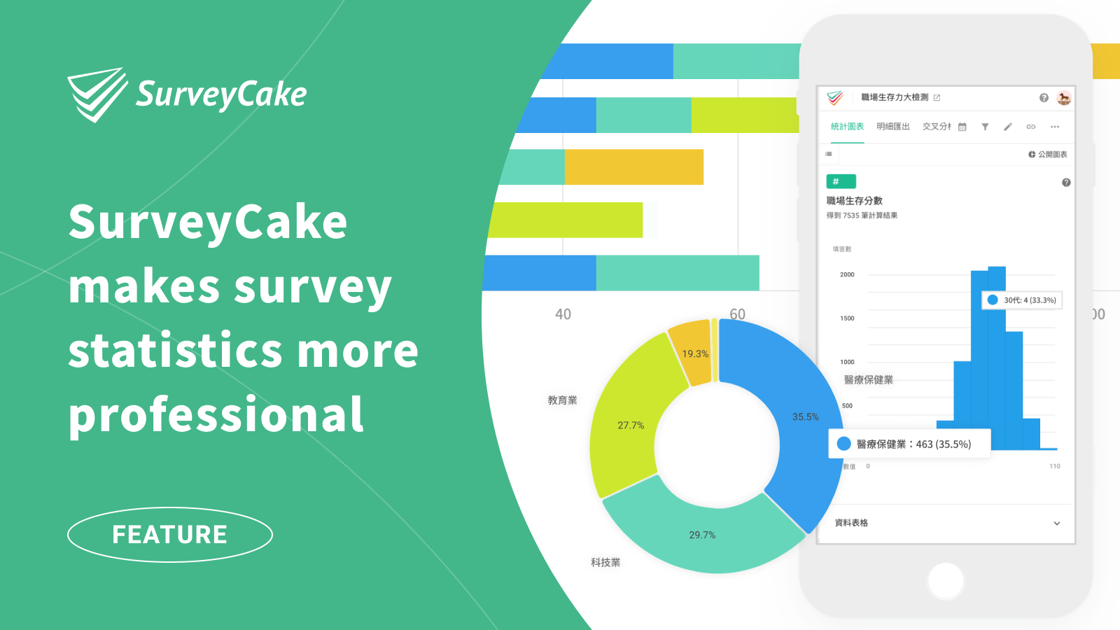 Unlock Insight with Real-time Survey Data Analysis