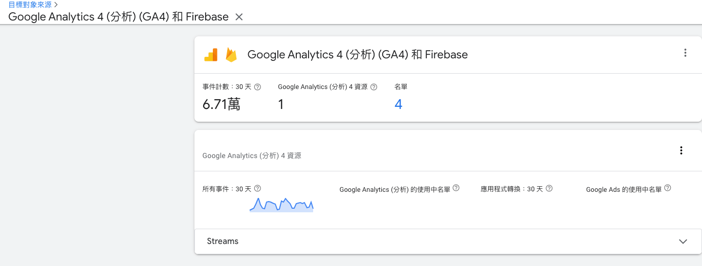 tenmax-re-marketing-with-ga4-google-ads-14
