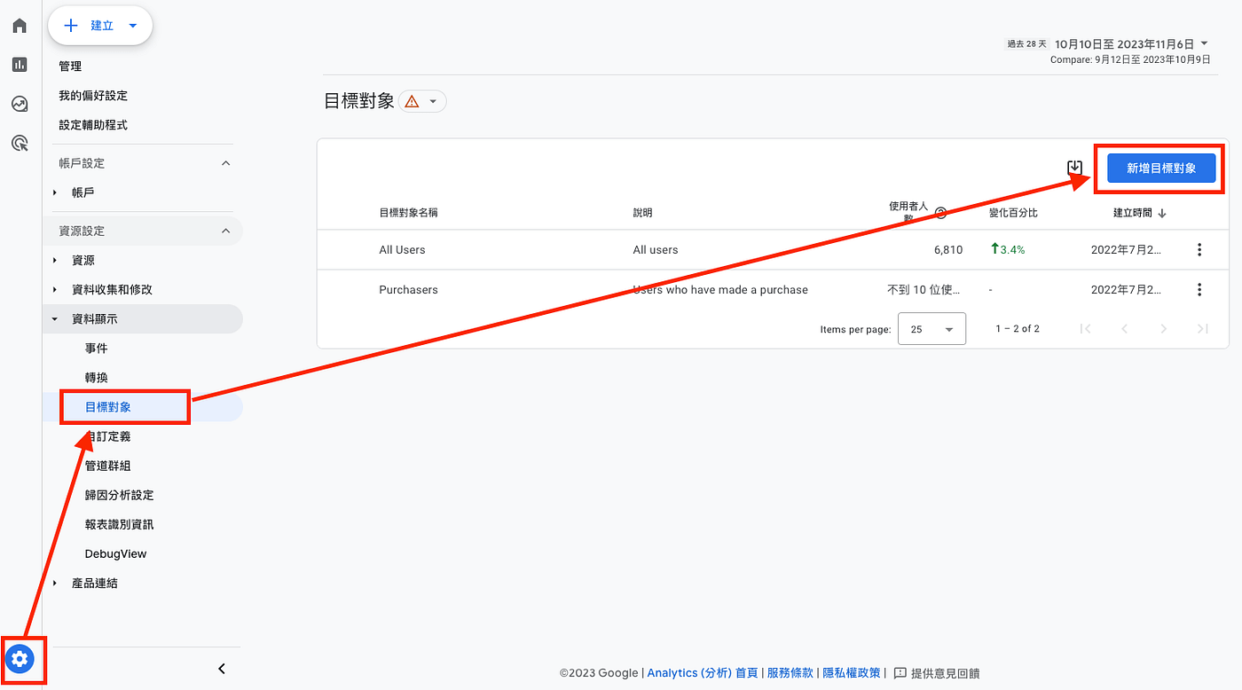 tenmax-re-marketing-with-ga4-google-ads-1