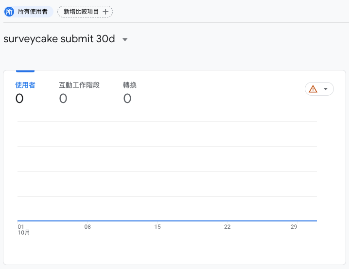 tenmax-re-marketing-with-ga4-google-ads-6