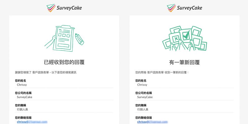 通知填答者/通知問卷擁有者