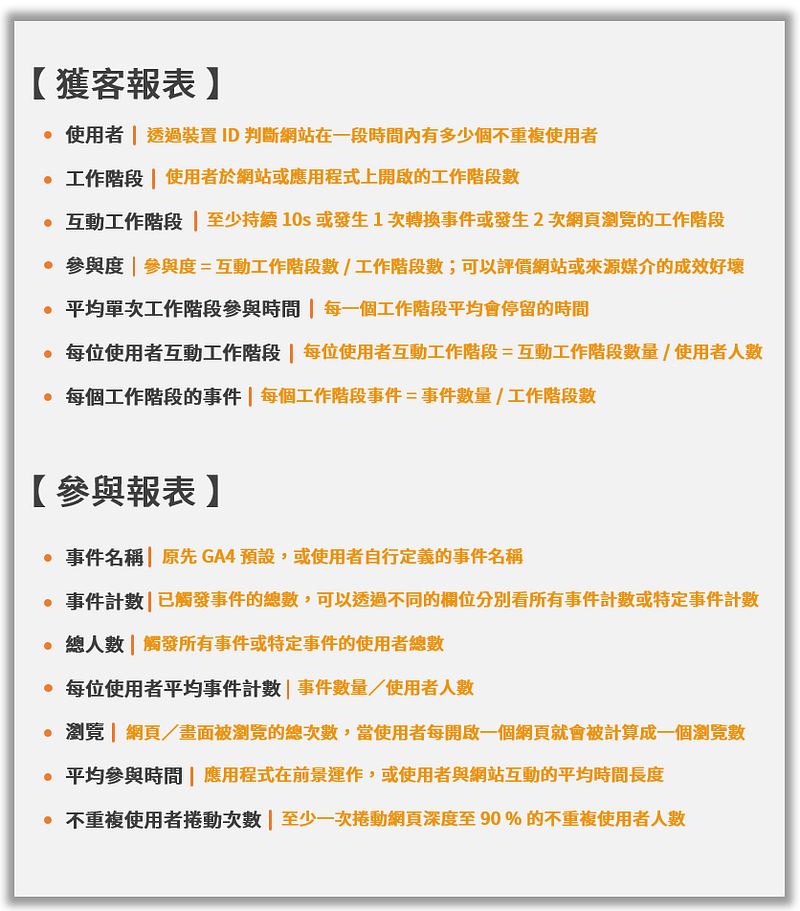 專業術語名詞整理