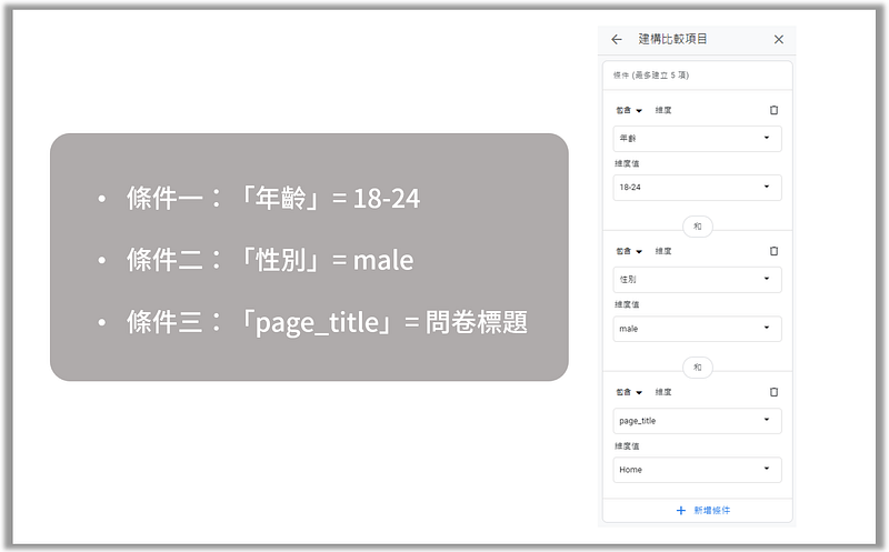 餐後滿意度問卷範例