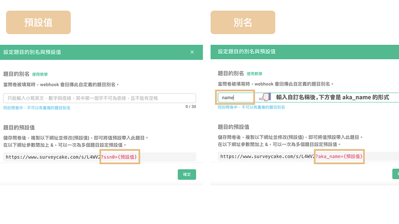 姓名題