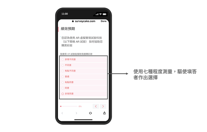 透過矩陣題,了解調查者的想法
