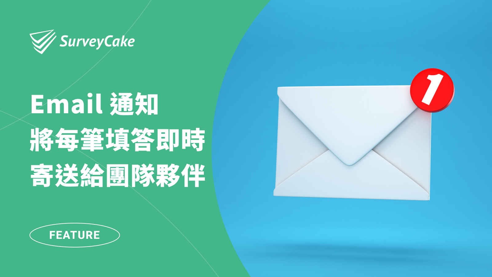 如何讓團隊同步掌握問卷回覆狀況？ 「Email 通知自訂收件者」將每筆填答即時寄送給團隊夥伴