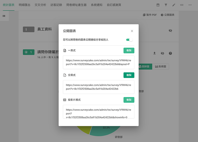 公開圖表的不同形式