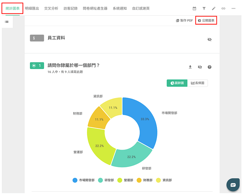 在統計圖表中開啟「公開圖表」功能