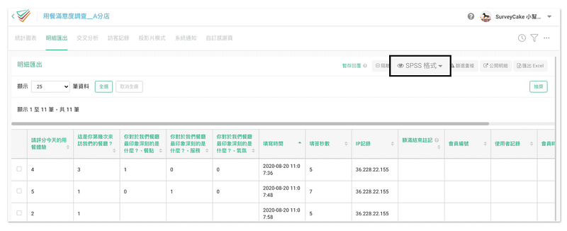 SurveyCake 也提供 SPSS 格式檔的問卷明細