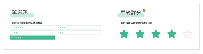 星級評分能比單選題,更準測量填答者的滿意程度