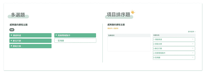 使用項目排序題能比多選題,更了解填答者喜偏好的優先順序