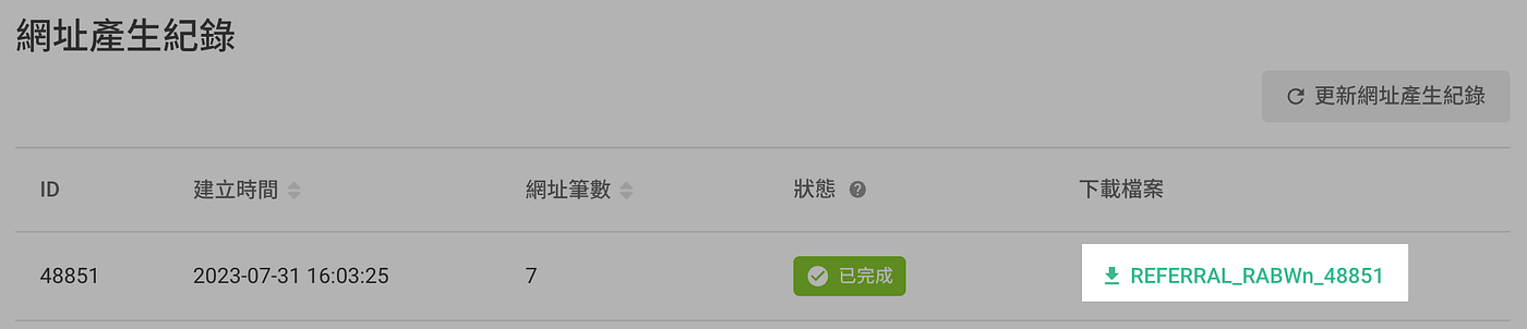 下載已完成縮網址的檔案