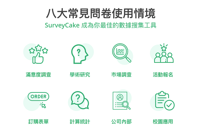 八大常見問卷使用情境
