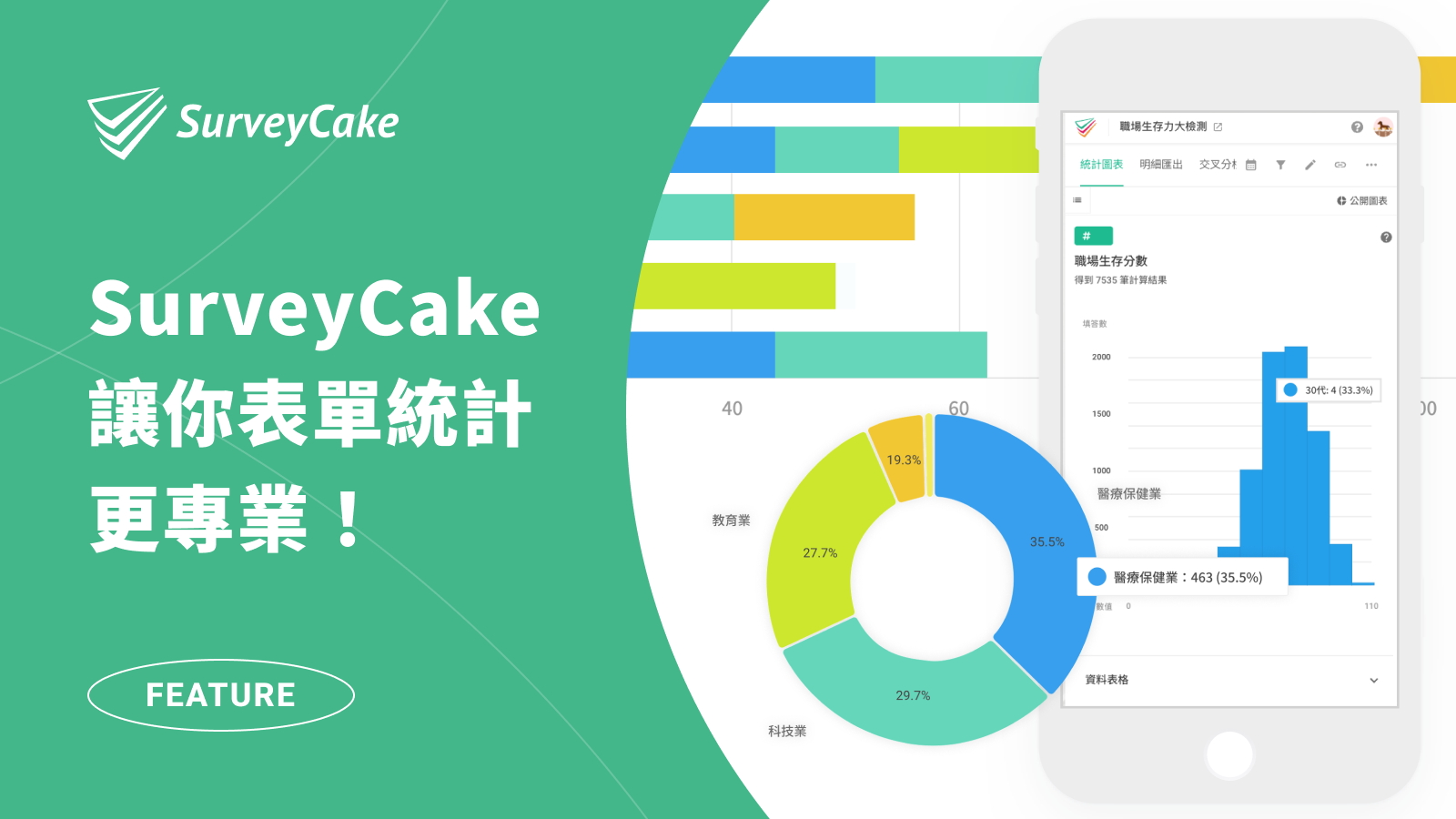 習慣用 Google 表單？試試 SurveyCake 讓你的表單統計更專業！
