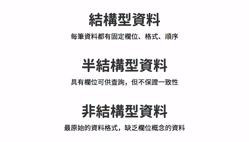 資料的三大多樣性
