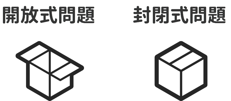 開放式問題與封閉式問題的比對圖