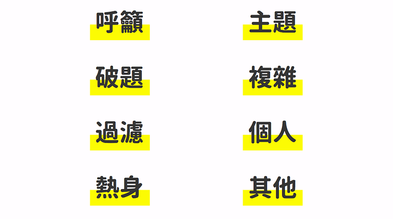 問卷邏輯可以從哪邊參考