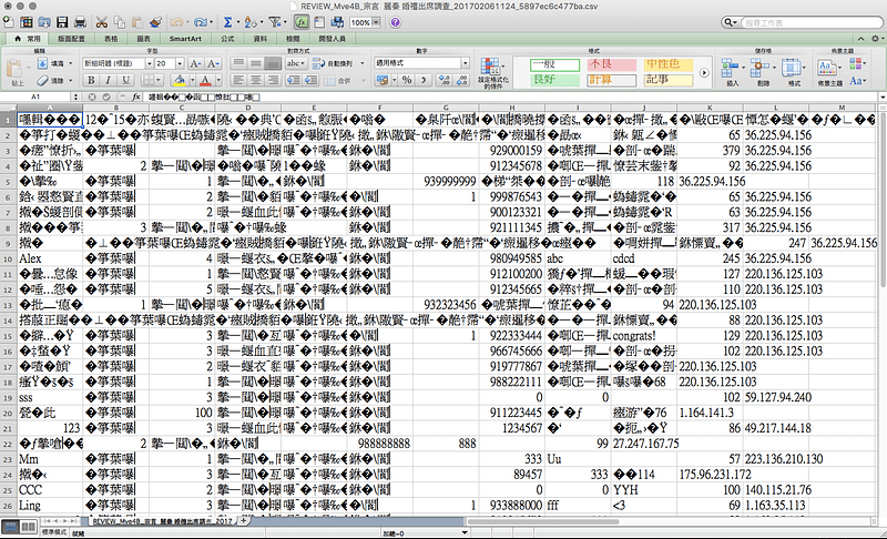 至 Excel 檢查 CSV 檔的亂碼情況