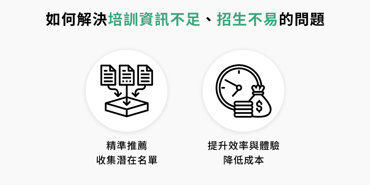 培訓資訊不足,招生不易解法