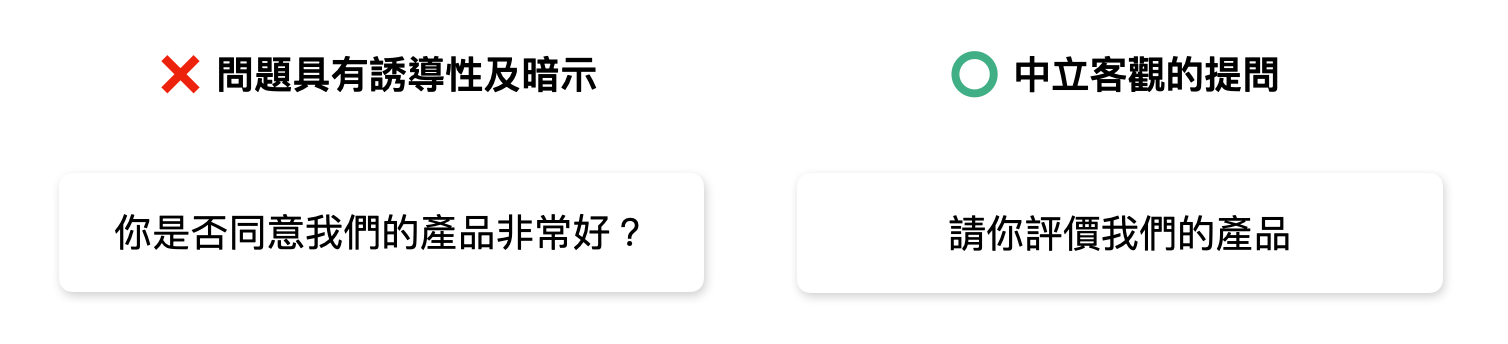 常見錯誤,問題具有誘導性