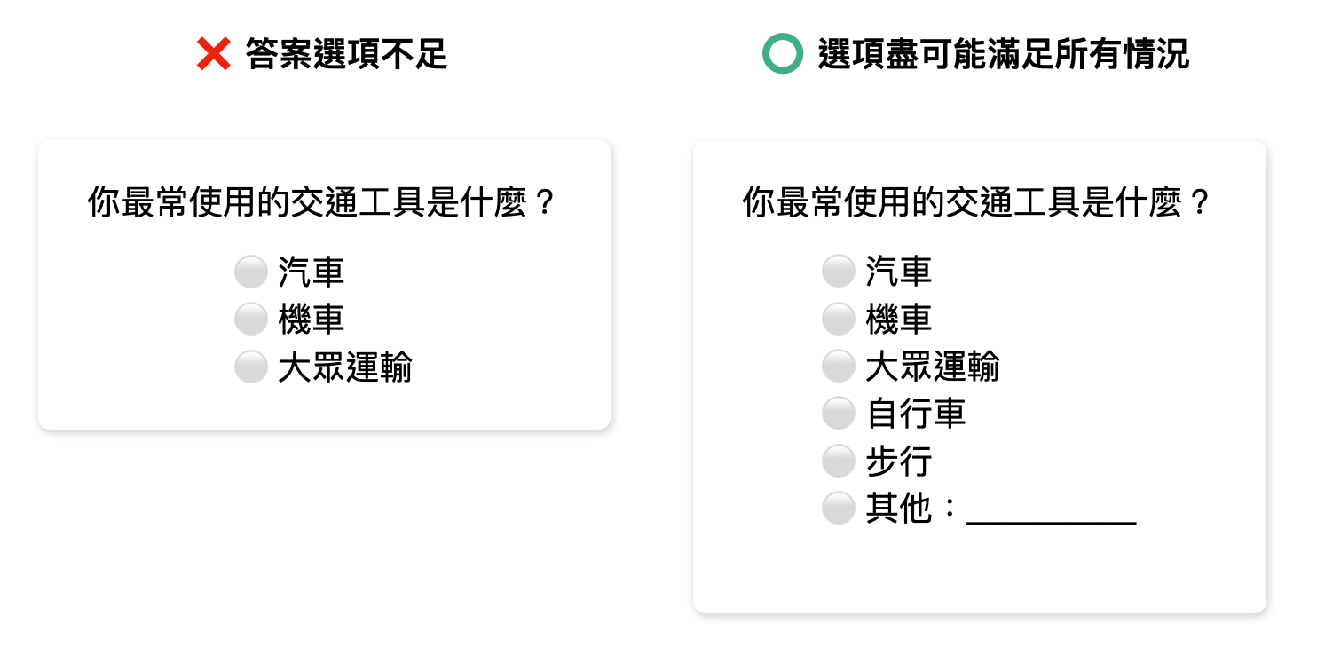 常見錯誤,答案選項設計不合理,選項不足