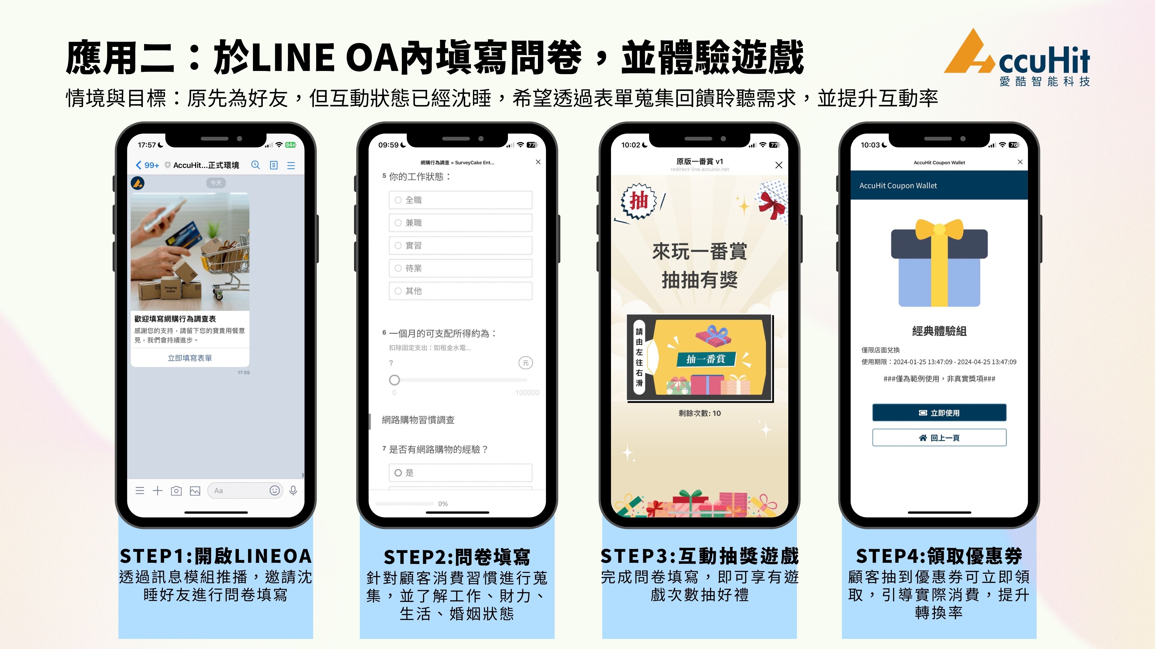 應用二:於LINE OA內填寫問卷,並引導遊戲抽獎