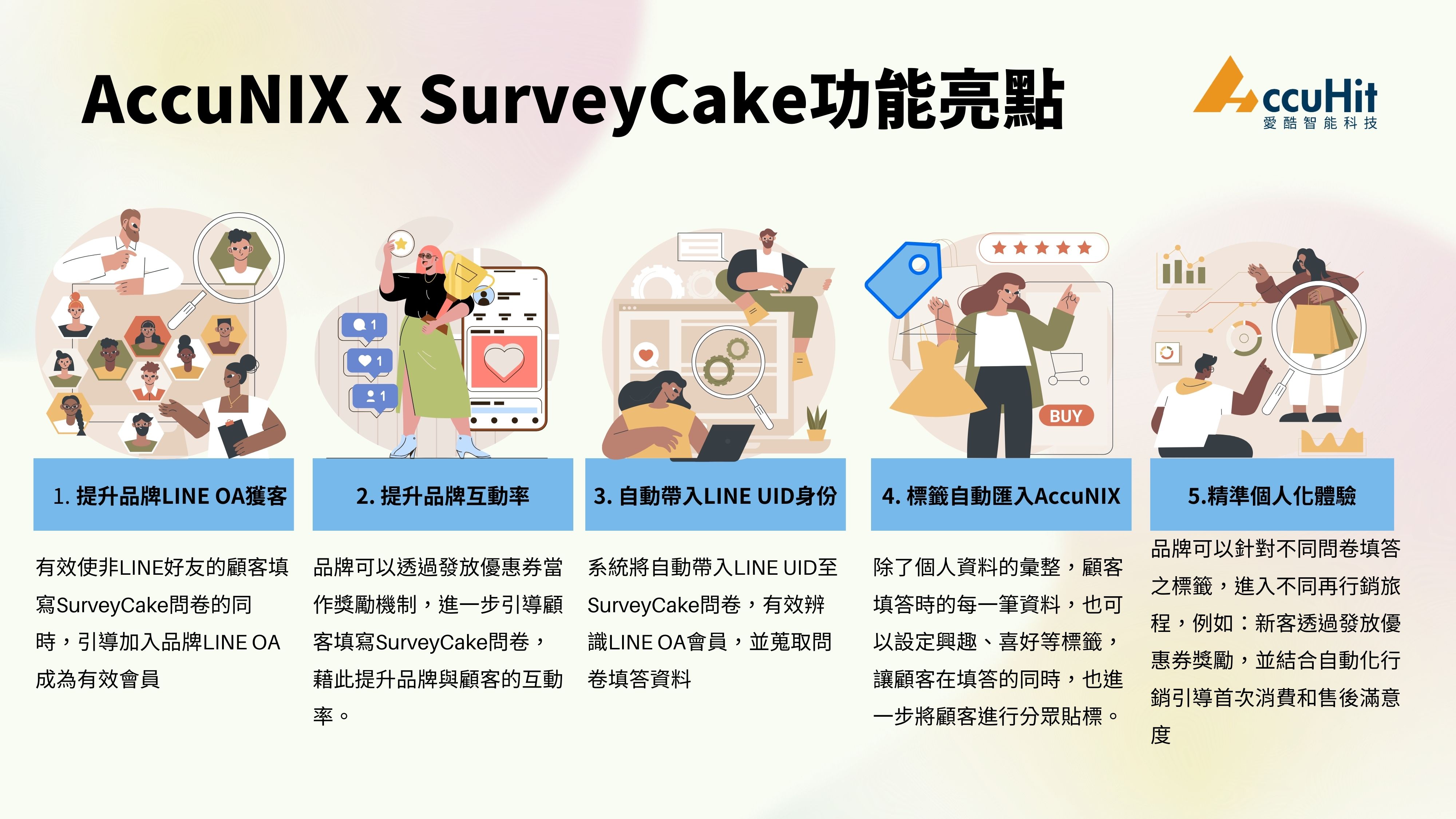 AccuNIX x SurveyCake 功能 5 大亮點