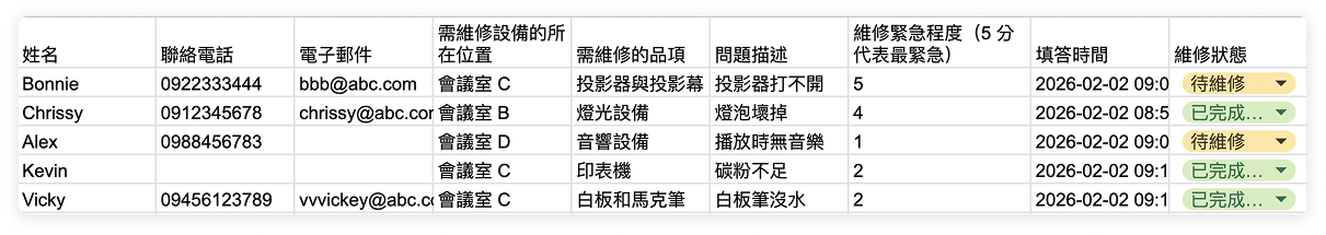 使用下拉式選單判斷處理狀態