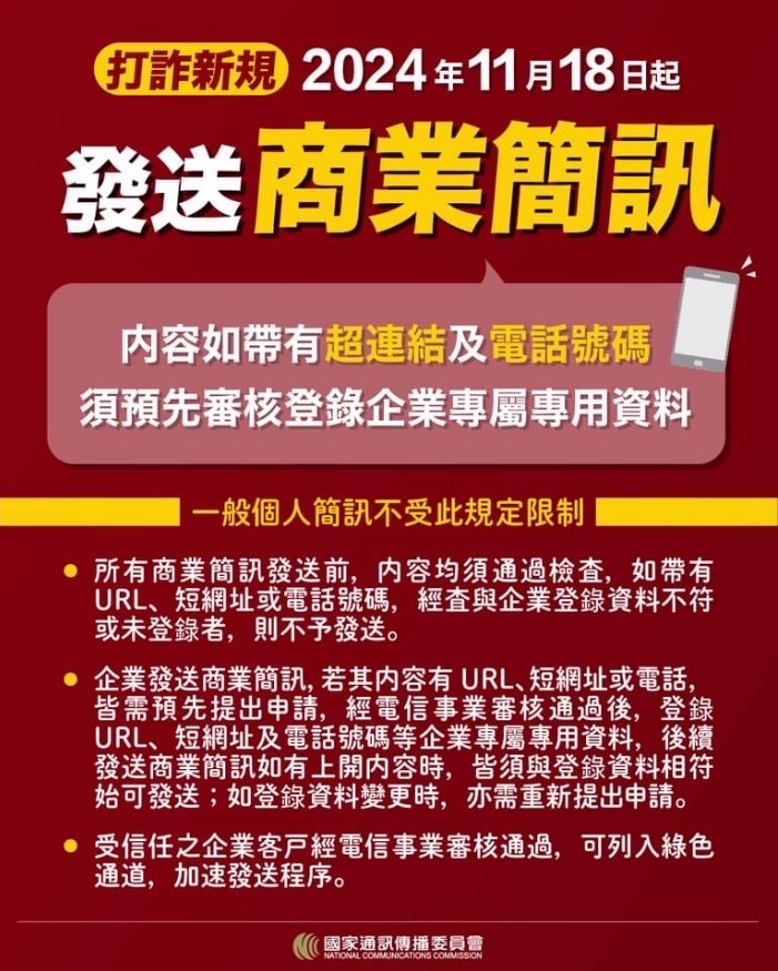 NCC 防詐簡訊新制重點整理