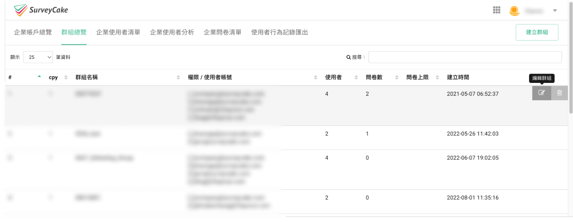 群組總覽