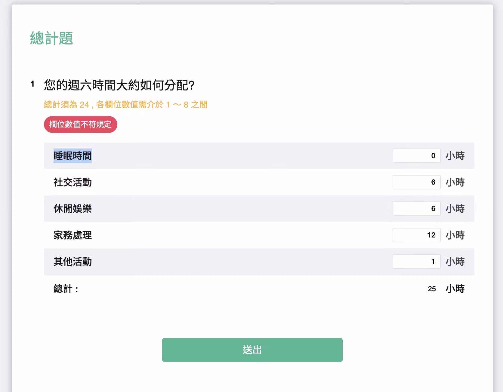 問卷填答畫面中總計題數值不符合規定時，顯示紅色警示訊息的畫面