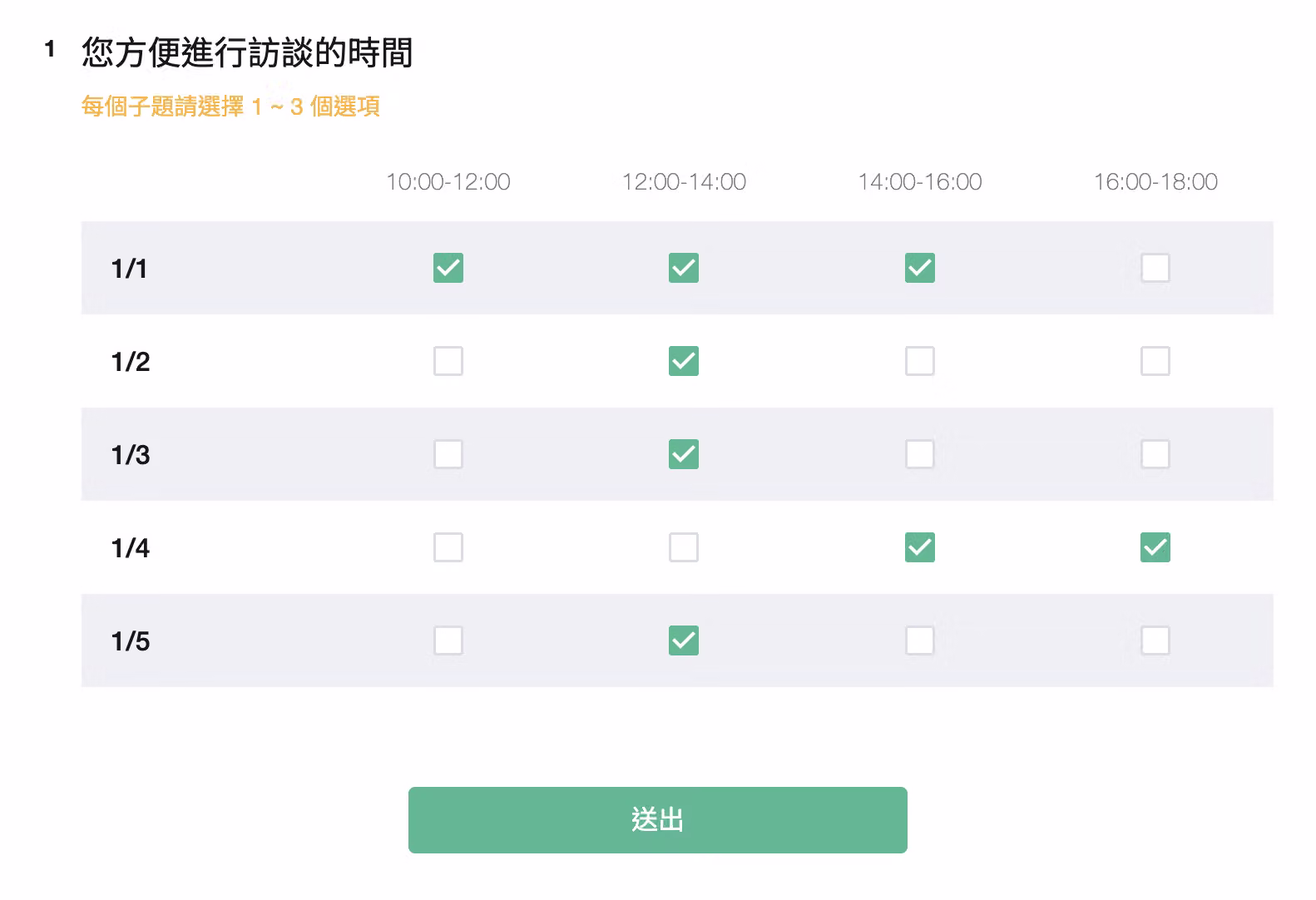 問卷填答畫面中複選矩陣題呈現日期與時段供填答者勾選的畫面