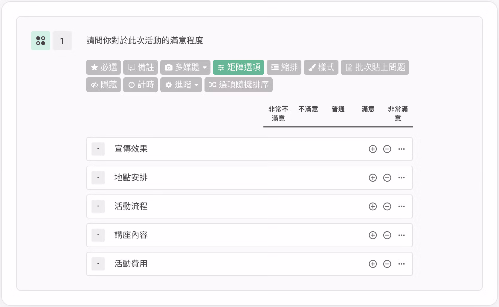 單選矩陣題型範例,用於調查活動參加者的滿意程度