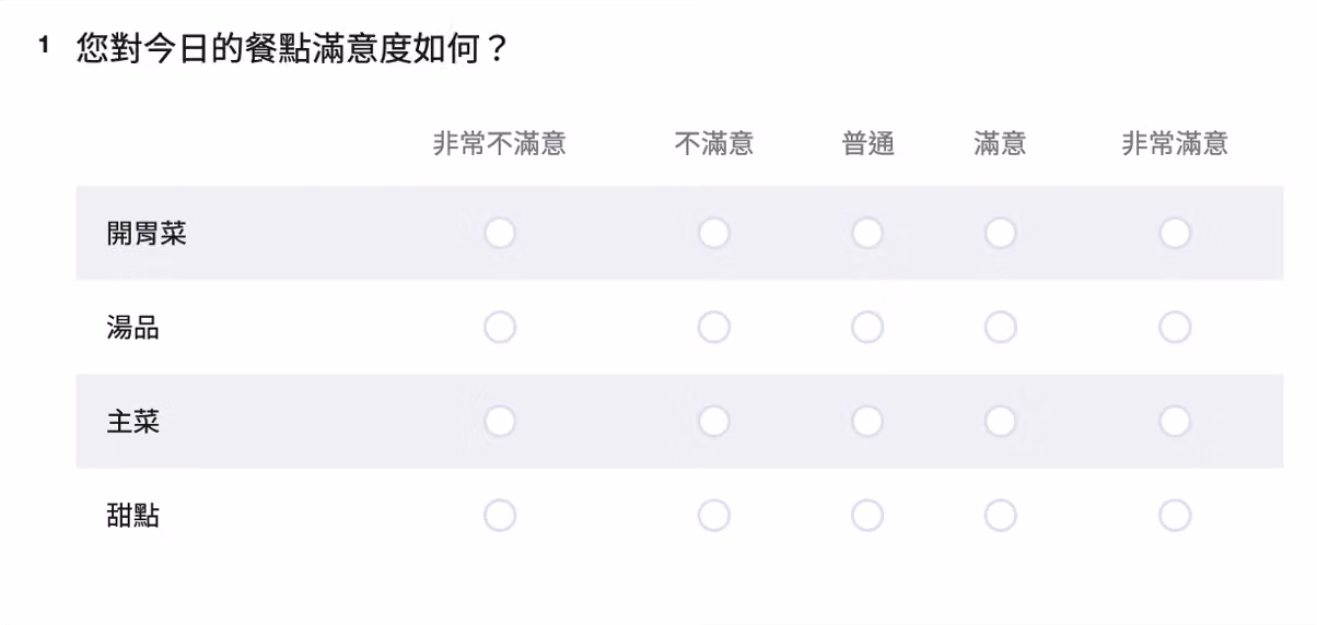 單選矩陣題中「開胃菜、湯品」等矩陣子題文字的顯示畫面