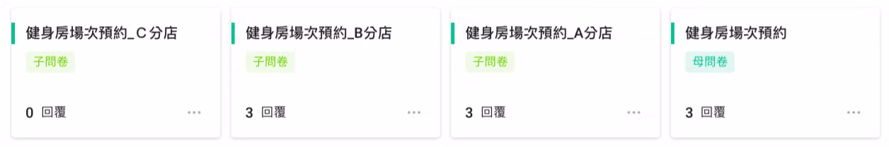 子母問卷功能畫面,母問卷可複製產生多份子問卷