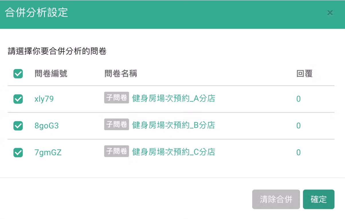 連鎖門市預約表單範例,母問卷產生各分店子問卷並合併分析