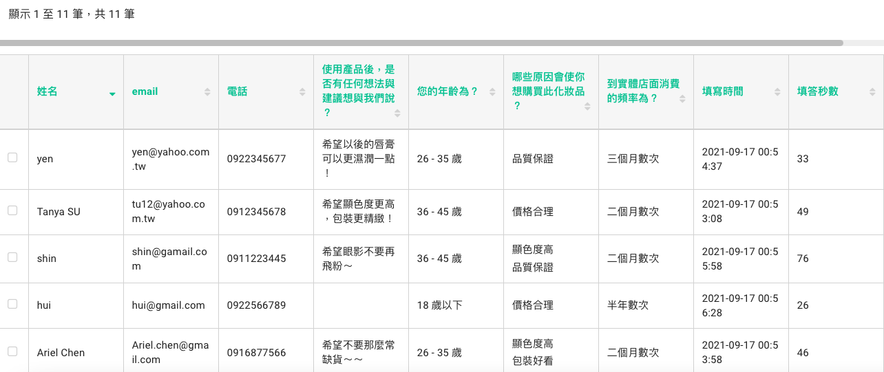 明細匯出頁面,可瀏覽填答資料並下載 Excel 檔案